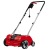 Скарификатор электрический Einhell GС-ES 1231/1 в Севастополе