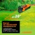 Газонокосилка-робот Worx Landroid L WR155E в Севастополе