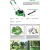 Газонокосилка бензиновая Viking MB 3 RTX в Севастополе