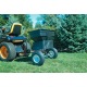 Разбрасыватель Agri-Fab 53 л в Севастополе